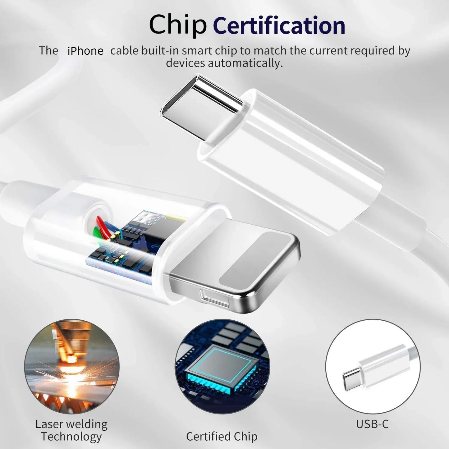 ⚡ 20W Schnellladegerät – Power für dein iPhone & mehr!